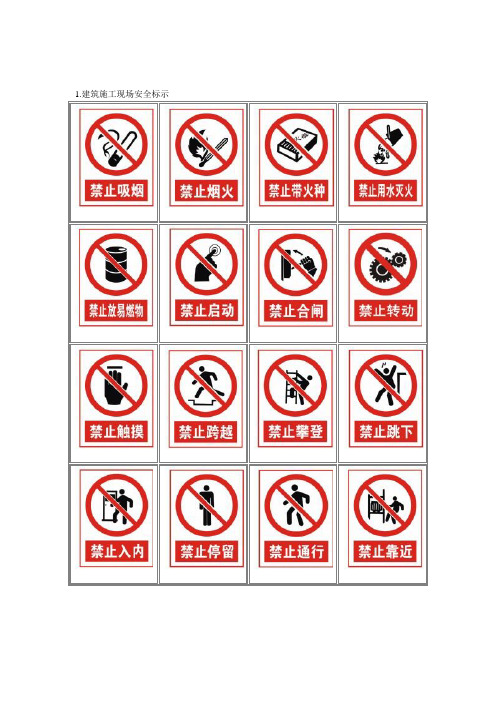 最新建筑施工现场安全警示牌标示(标志图片)