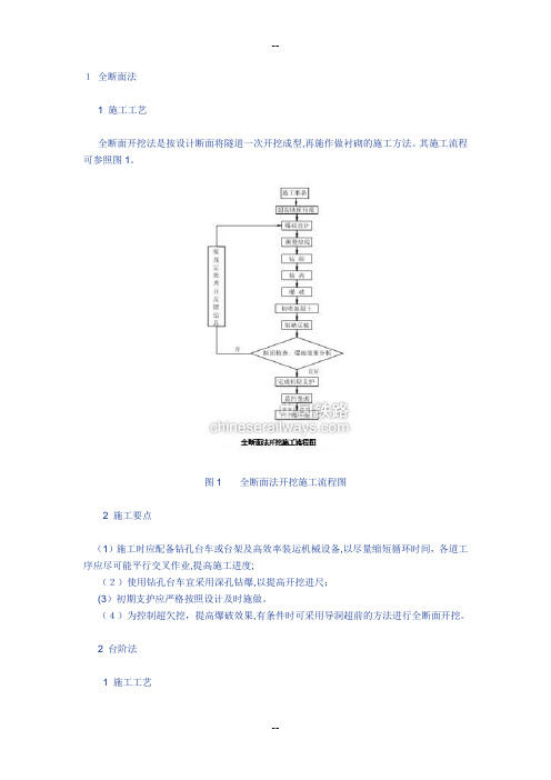新奥法隧道开挖方式