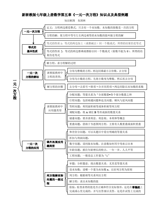 新浙教版七年级上册数学第五章《一元一次方程》知识点及典型例题