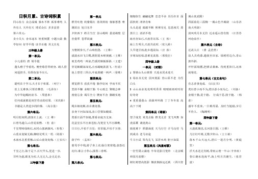 古诗词、日积月累汇总