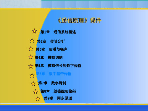 通信原理-第6章 课件PPT