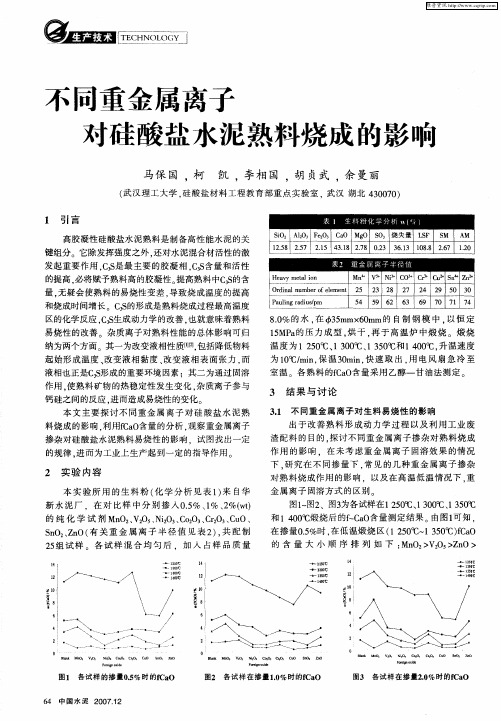 不同重金属离子对硅酸盐水泥熟料烧成的影响