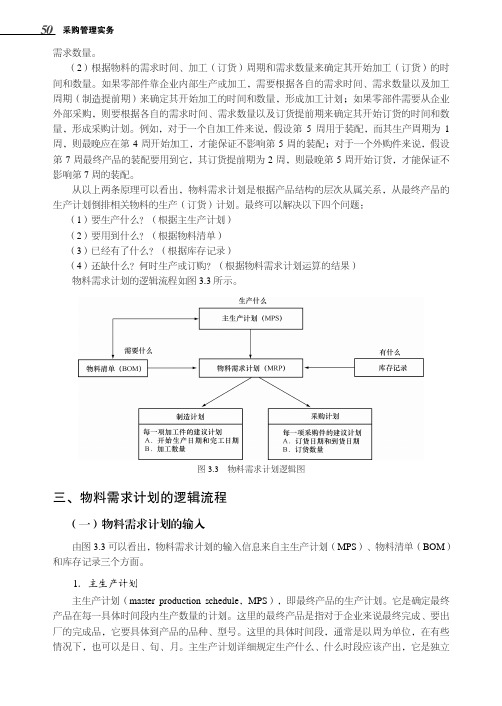 物料需求计划的逻辑流程_采购管理实务_[共2页]