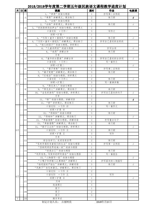 2018-2019第二学期五年级民族语文教学进度计划