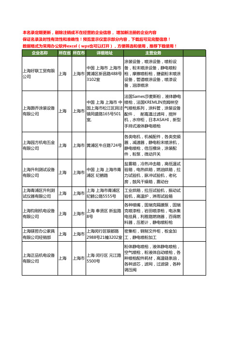 新版上海市静电喷粉工商企业公司商家名录名单联系方式大全15家