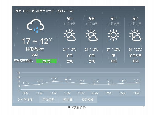 七年级地理上册 4.1《天气和天气预报》课件2 (新版)粤教版