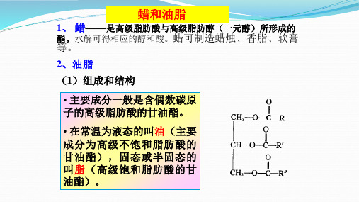 蜡和油脂课件