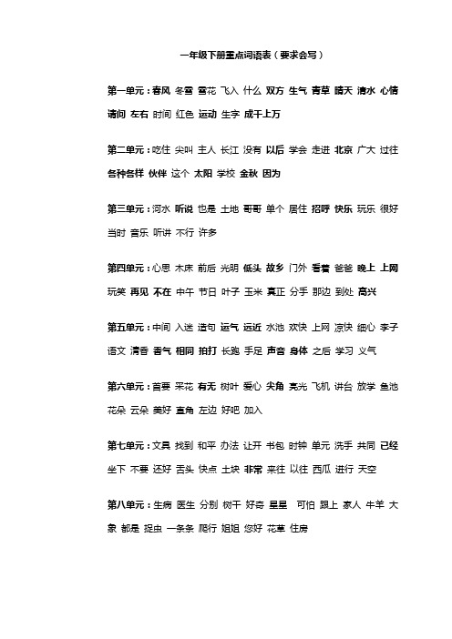 一下重点词语表 (1)