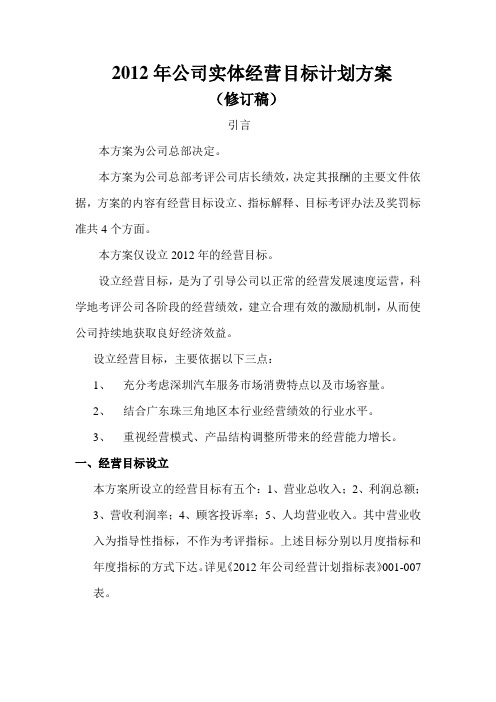 2012年公司实体经营计划方案