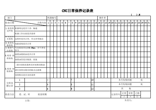 CNC日常保养记录表