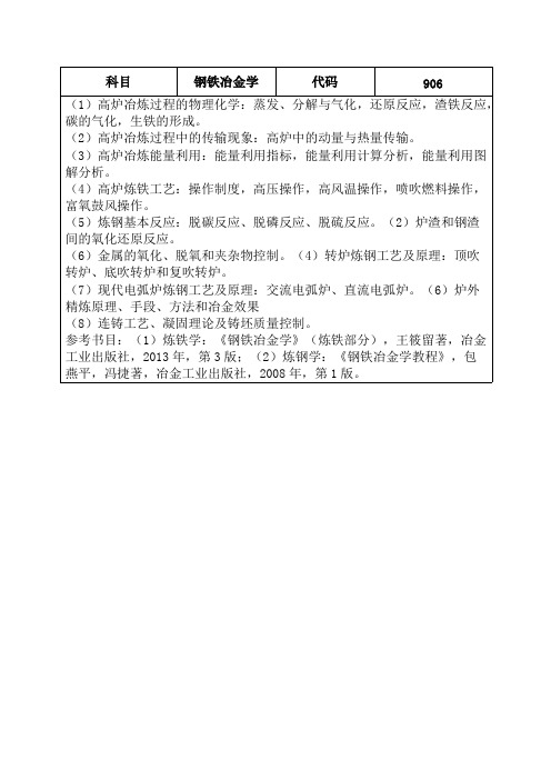 内蒙古科技大学906钢铁冶金学2020考研专业课初试大纲