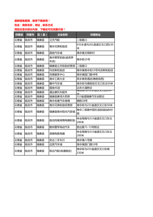 新版云南省临沧市镇康县汽车4S店企业公司商家户名录单联系方式地址大全21家