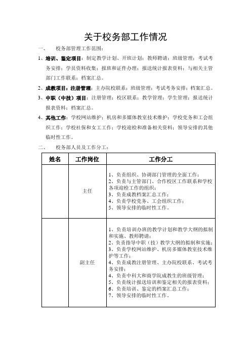 校务部人员及工作分工