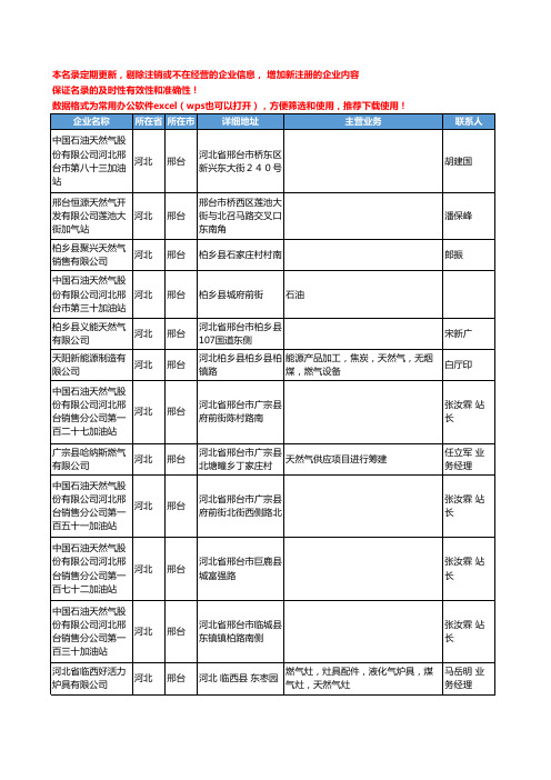 2020新版河北省邢台天然气工商企业公司名录名单黄页大全180家
