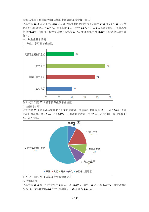 材料与化学工程学院2018届毕业生调研就业质量报告报告