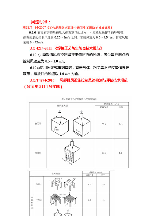 通风参考标准