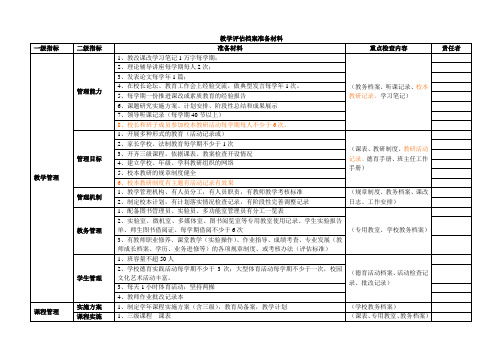 教学评估档案准备材料