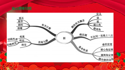中考数学复习方案 第六单元 圆 第26课时 圆的基本性质数学课件