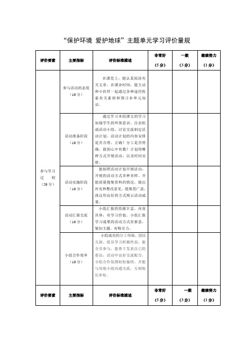 保护环境 爱护地球主题单元学习评价量规