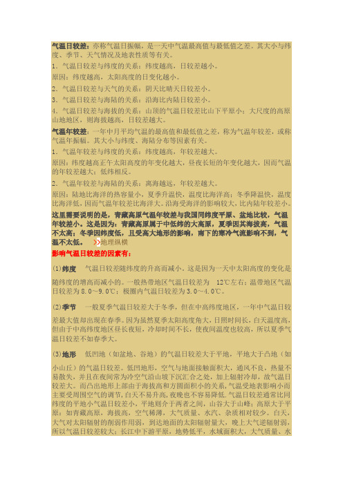 气温日较差