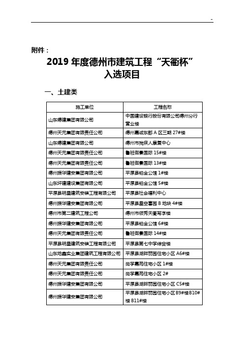 济南市人力资源和社会保障局