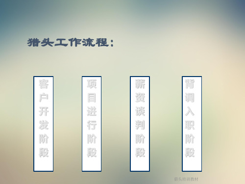猎头培训教材