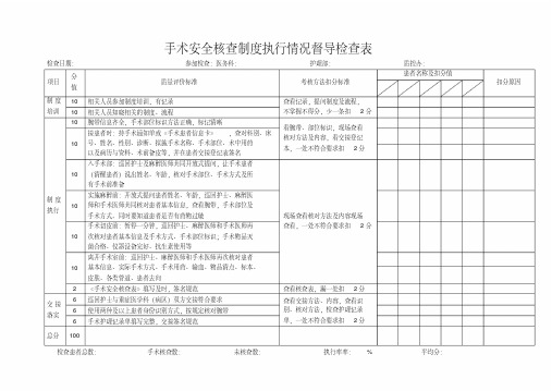 手术安全核查制度执行情况督导检查表