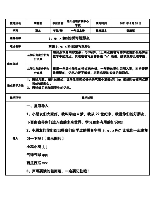6、jqx和ü相拼的规则