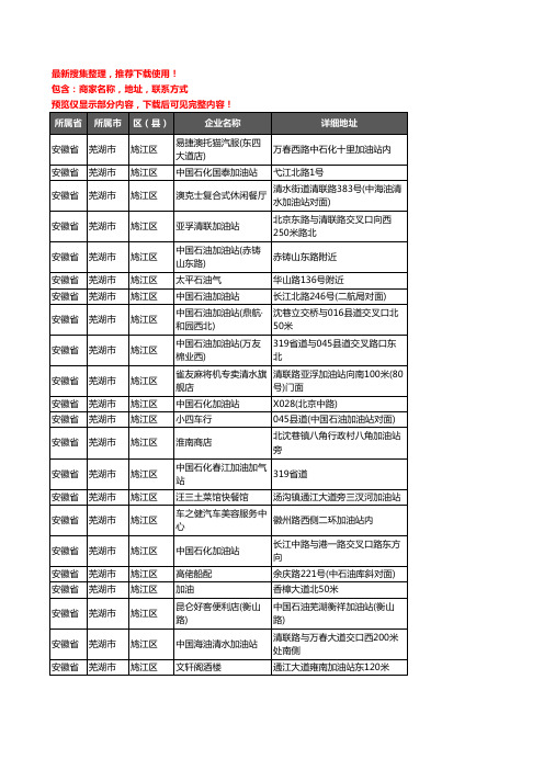 新版安徽省芜湖市鸠江区加油站服务企业公司商家户名录单联系方式地址大全54家