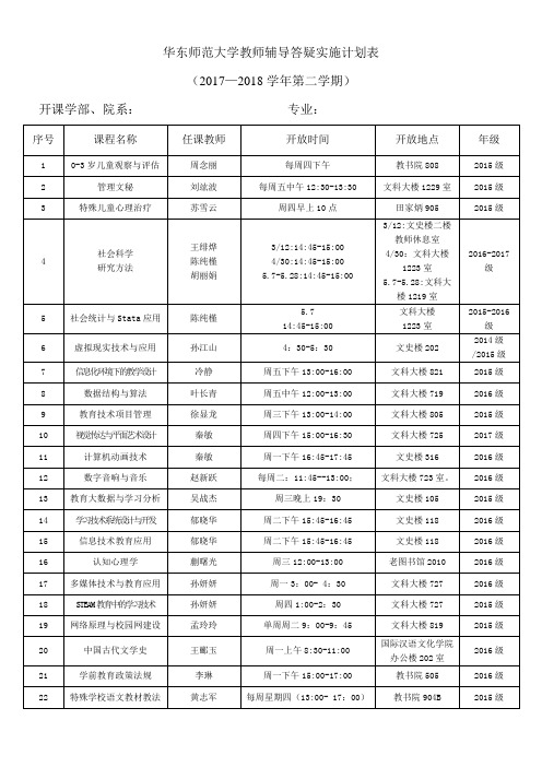 华东师范大学教师辅导答疑实施计划表