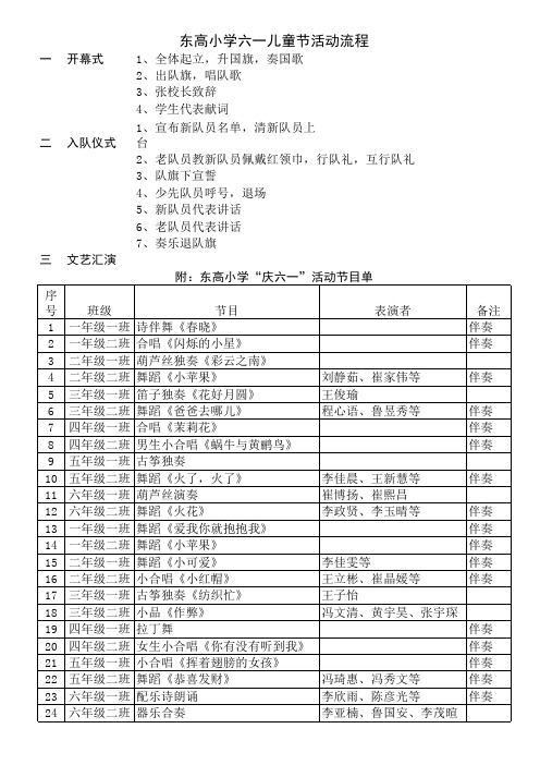 2015年六一儿童节节目单