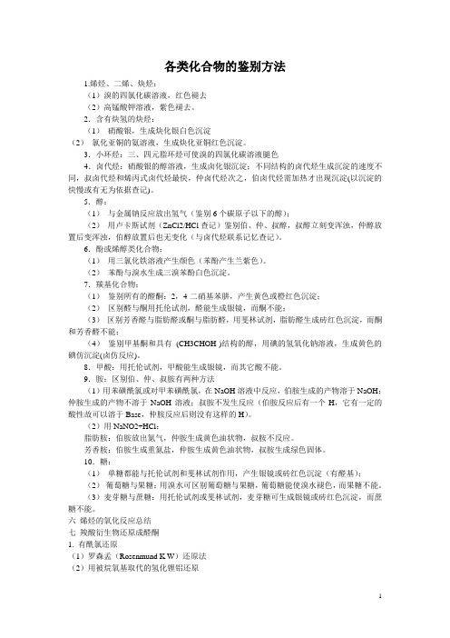 各类化合物的鉴别方法