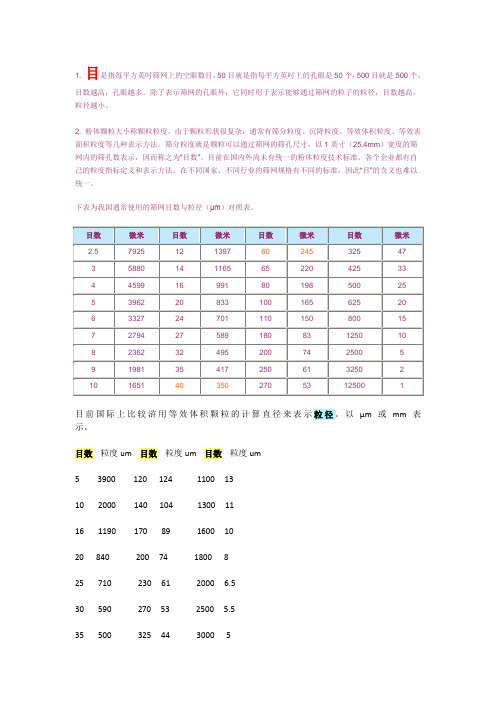 筛网目数与粒径对照表