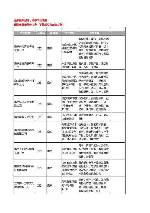 新版江苏省南京摄像器材工商企业公司商家名录名单联系方式大全40家