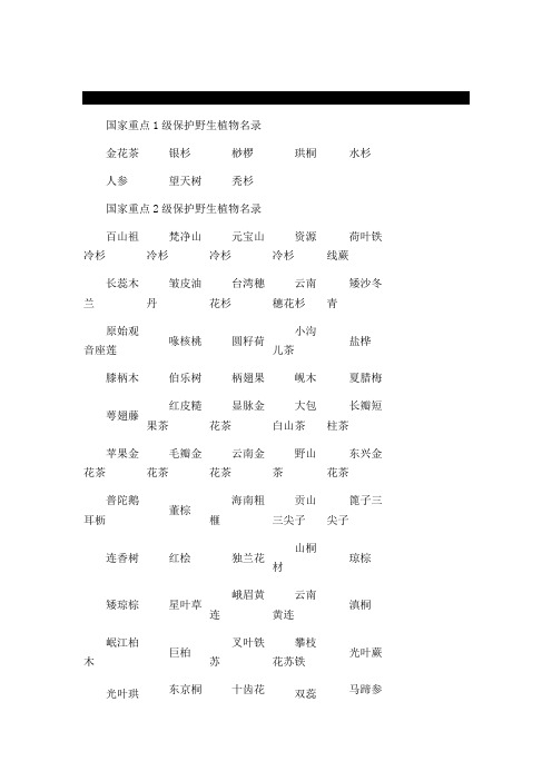 国家重点1级保护野生植物名录