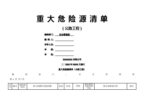 公路工程重大危险源清单
