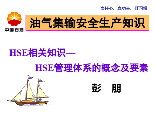 HSE相关知识——HSE管理体系的概念及要素
