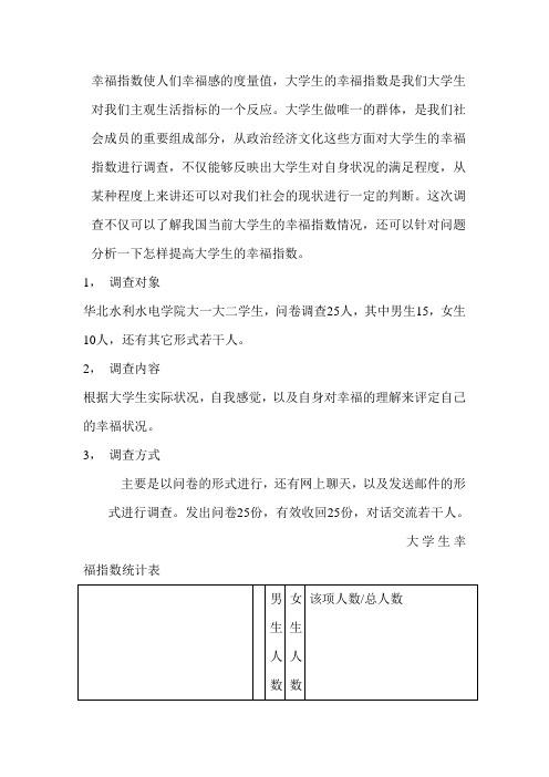 幸福指数调查报告