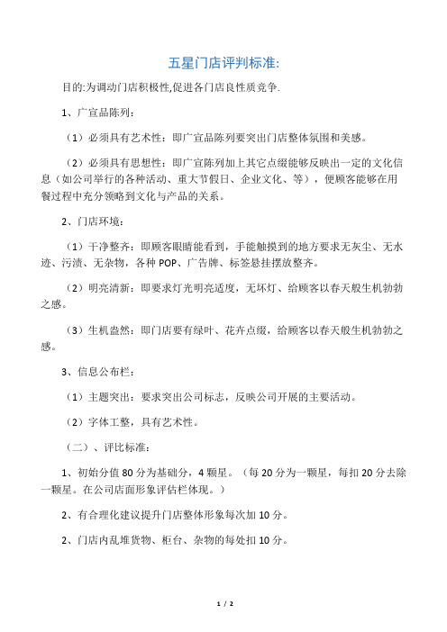 店面形象评比标准