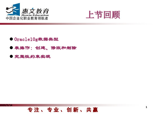 第8章  视图同义词序列