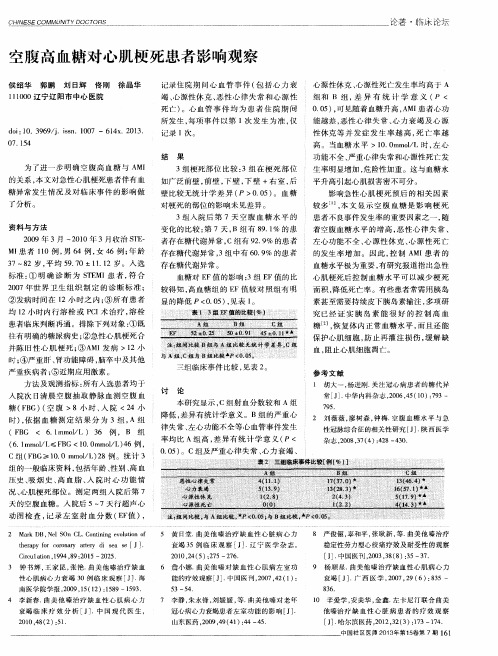 空腹高血糖对心肌梗死患者影响观察