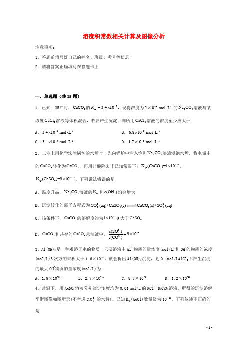 2022届高考化学一轮复习常考题型63溶度积常数相关计算及图像分析含解析