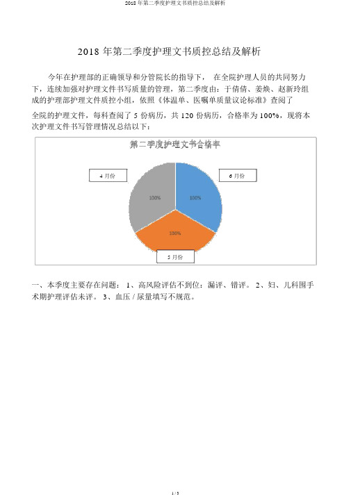 2018年第二季度护理文书质控总结及分析