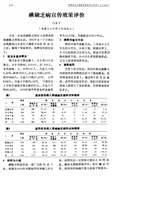 碘缺乏病宣传效果评价