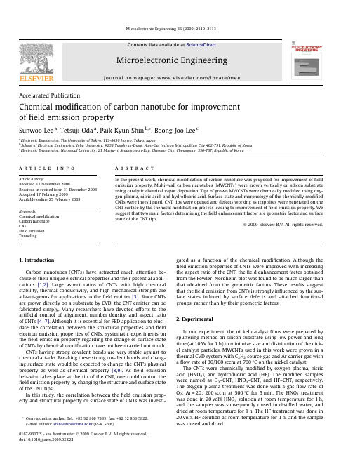 Chemical modification of carbon nanotube for improvement of field emission property