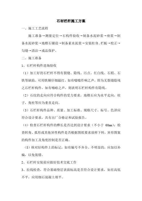 石材幕墙后置埋件施工工艺及方案
