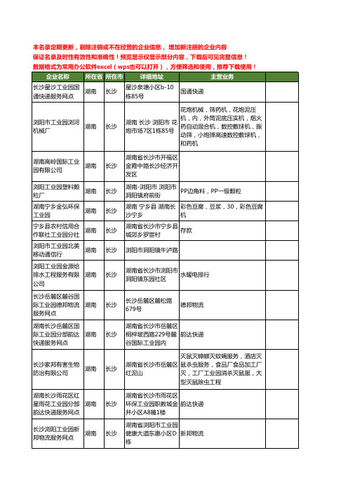 新版湖南省长沙工业园工商企业公司商家名录名单联系方式大全13家
