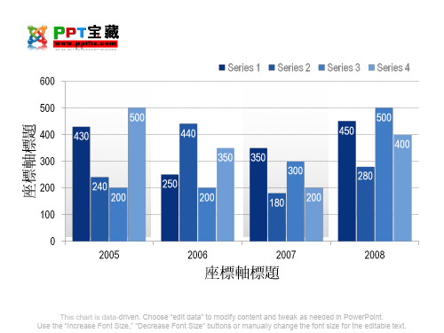 ppt模板-_国外精品图表