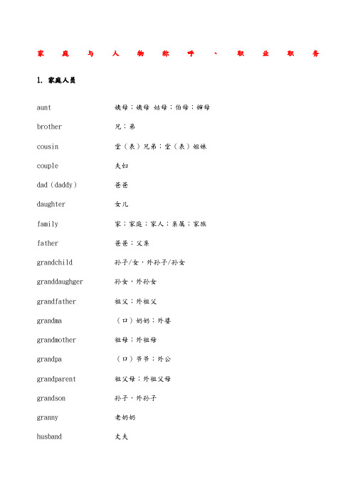 中考英语单词分类速记词