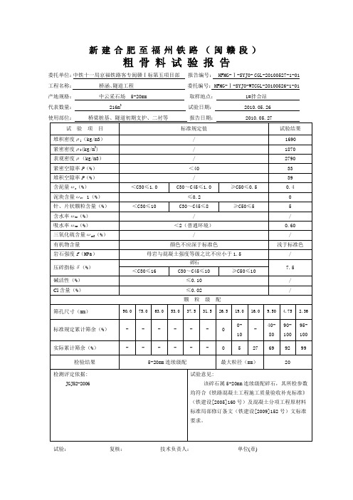 粗骨料试验报告5-20(20100527-1-01)